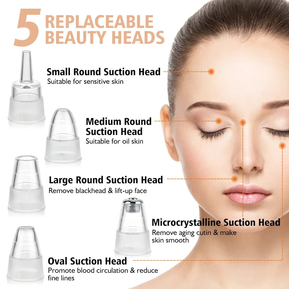 5 In 1 Blackhead Remover Machine | Deep Pore Cleaner