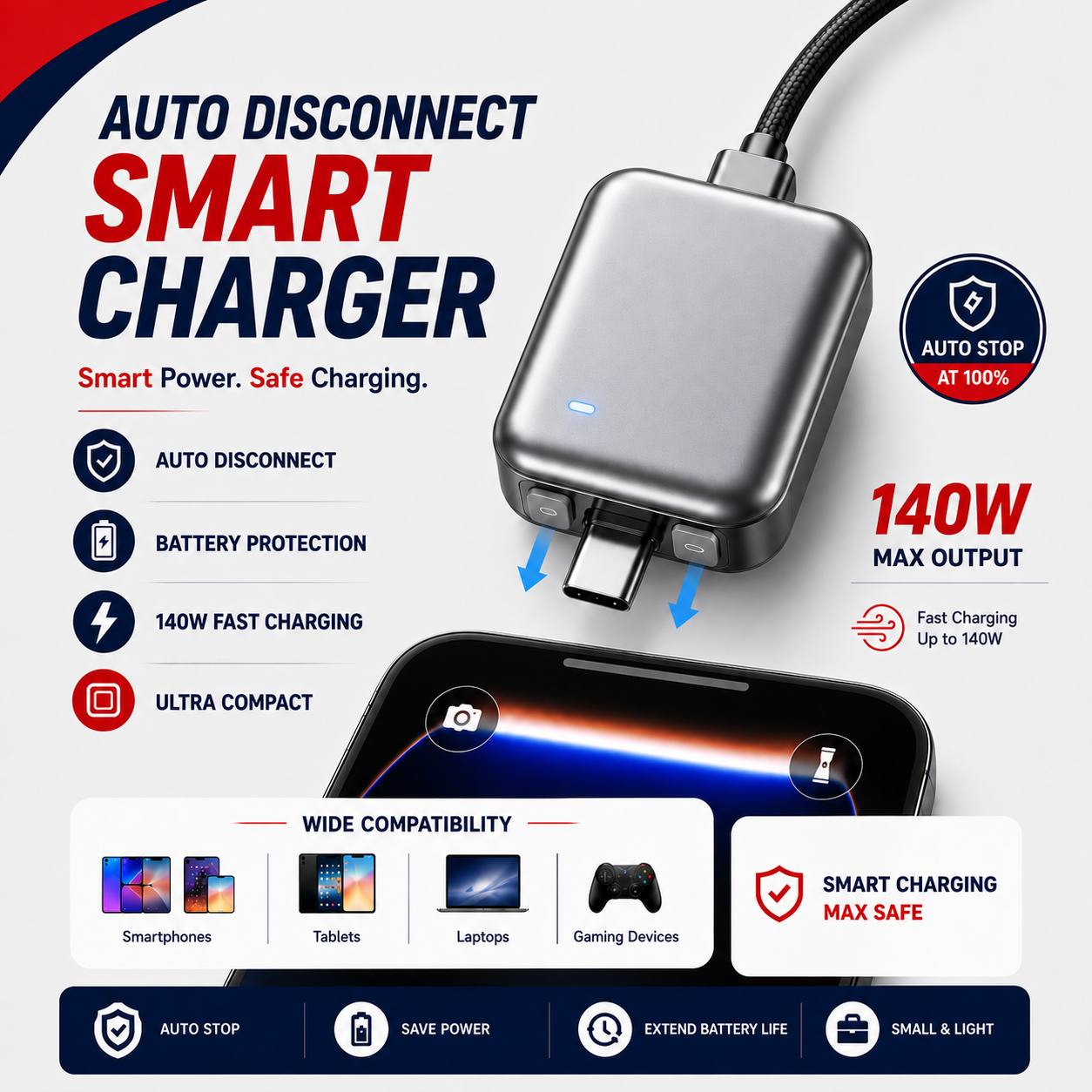 Smart Auto-Disconnect Charging Protector |  Dingend 140W